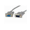 CABLE VGA M-H 5.00 MTS ALARGUE EXTENSION