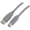 CABLE USB PRINTER 2.00 MTS NOGANET 2.0