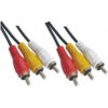 CABLE AUDIO RCA 3X3 M-M 3.00 MTS NETMAK NMC33